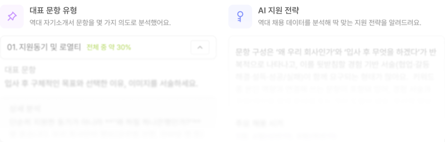 자소서 문항 분석 리포트 미리보기