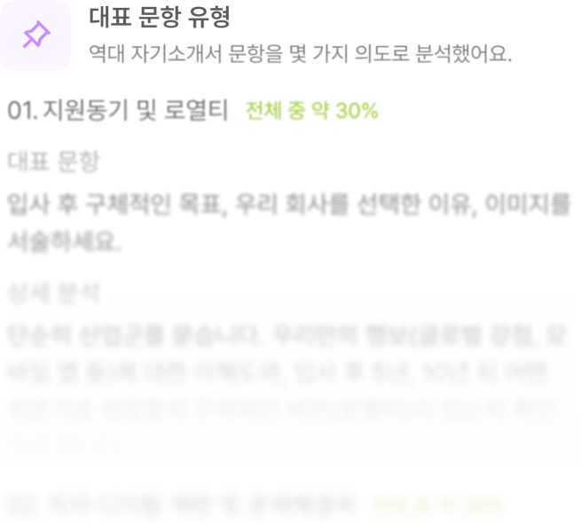 자소서 문항 분석 리포트 미리보기