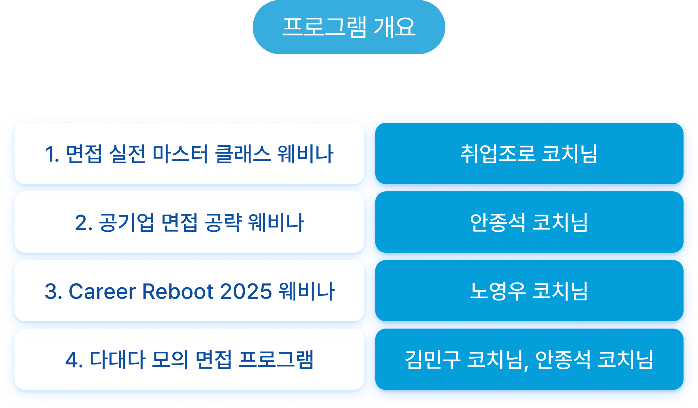 프로그램 개요